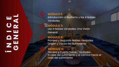 El Buda y las 4 Nobles Verdades: Un Mapa hacia la Iluminación