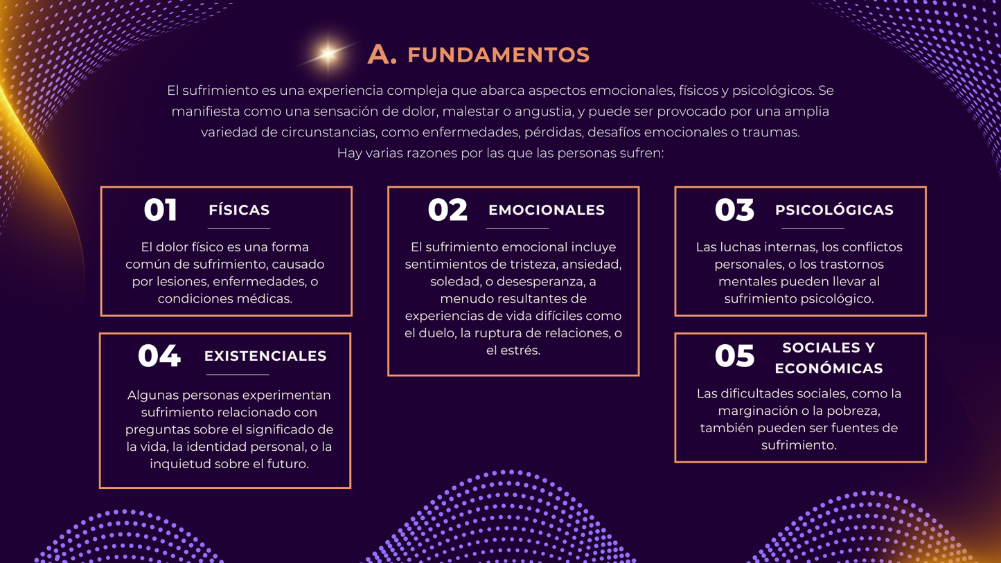 Sabiduría Liberadora: Entiende la Causa Raíz del Sufrimiento.