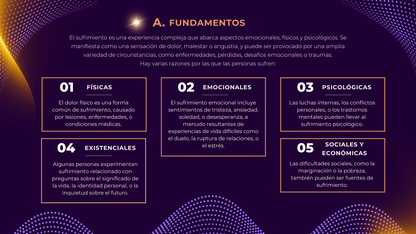 Sabiduría Liberadora: Entiende la Causa Raíz del Sufrimiento.