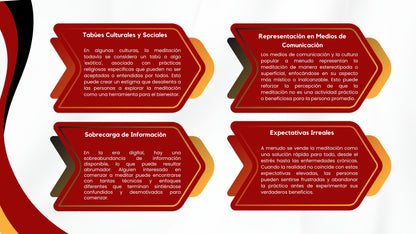 Meditación Desmitificada: Fundamentos para una Práctica Efectiva.
