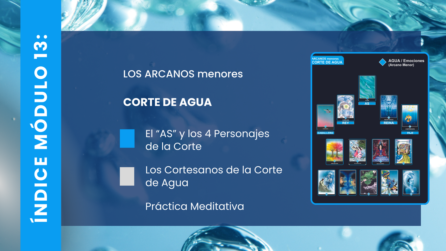 Tarot Osho Zen. Módulos 13, 14 y 15. (Online)