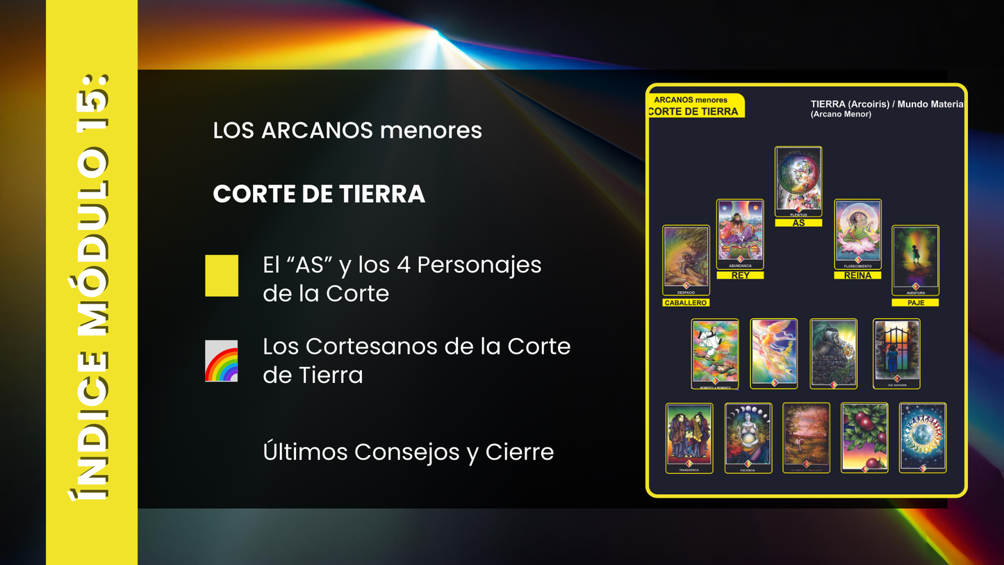 Tarot Osho Zen. Módulos 13, 14 y 15. (Online)