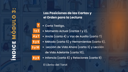 Tarot Osho Zen: Módulos 1, 2 y 3. (Online)